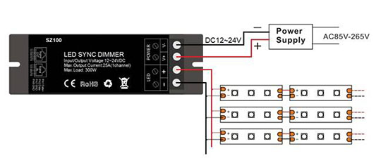 LED dimmer for single color